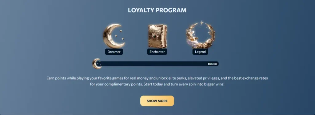 A loyalty program section featuring tier icons like Dreamer and Enchanter with a progress bar, shown in the user's account area to encourage earning points for elite perks and rewards.