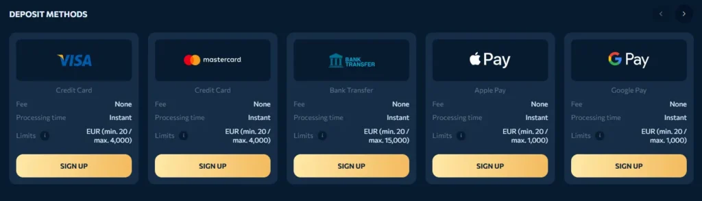 A list of available deposit methods, including Visa, Mastercard, and Apple Pay, with instant payment processing indicated to inform users of the casino's financial terms.