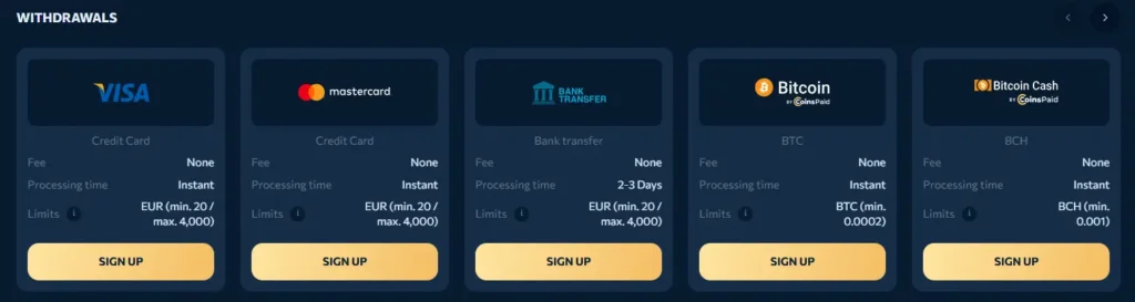 A list of withdrawal methods, including Visa, Bitcoin, and bank transfer, is available in your personal account interface to provide transparent terms and payout limits.